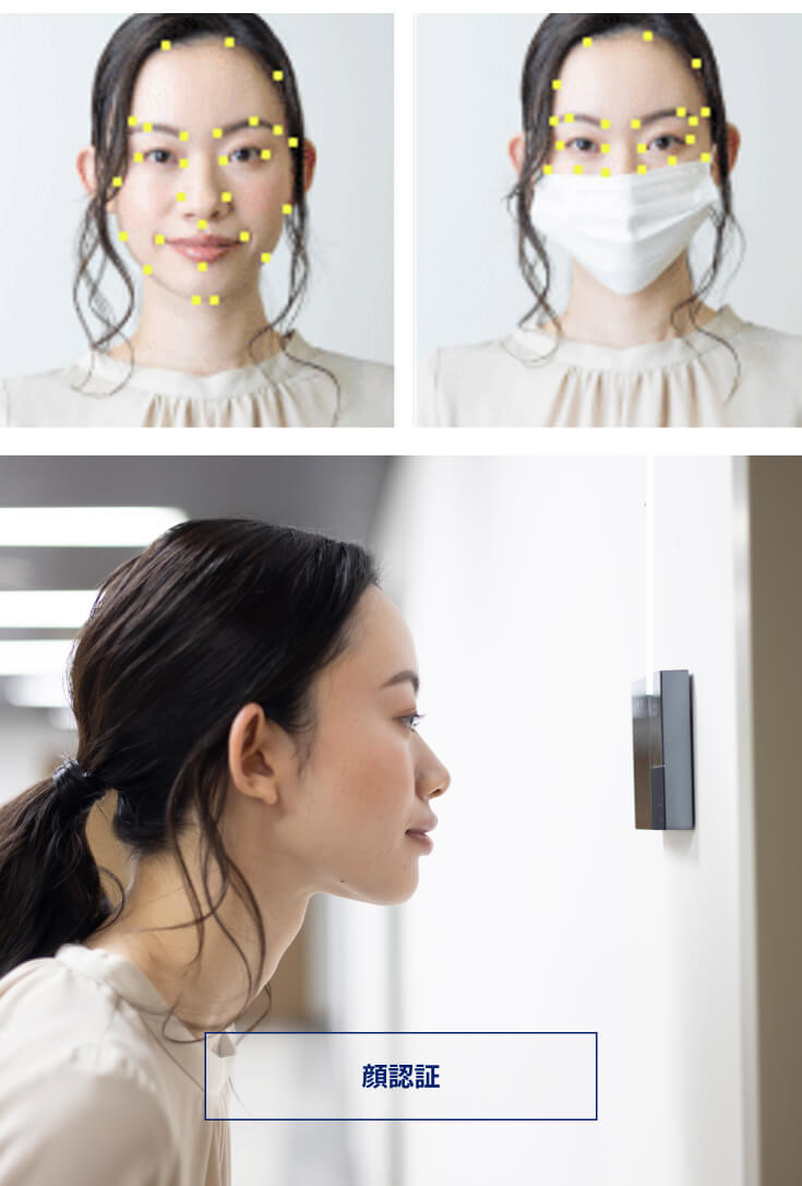 顔認証入退室管理